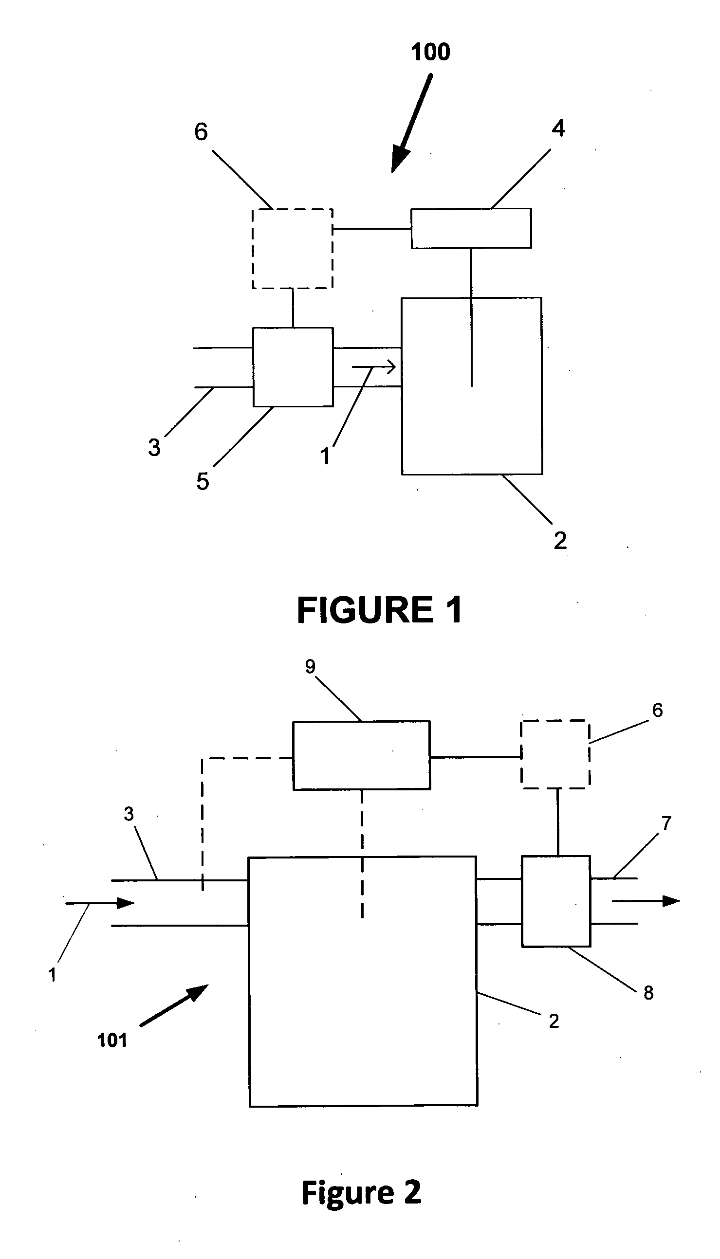 Alcohol production process