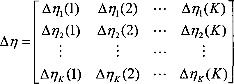 Method for calculating interactive-influenced electricity transmission limit with multiple sections and stable transmission level