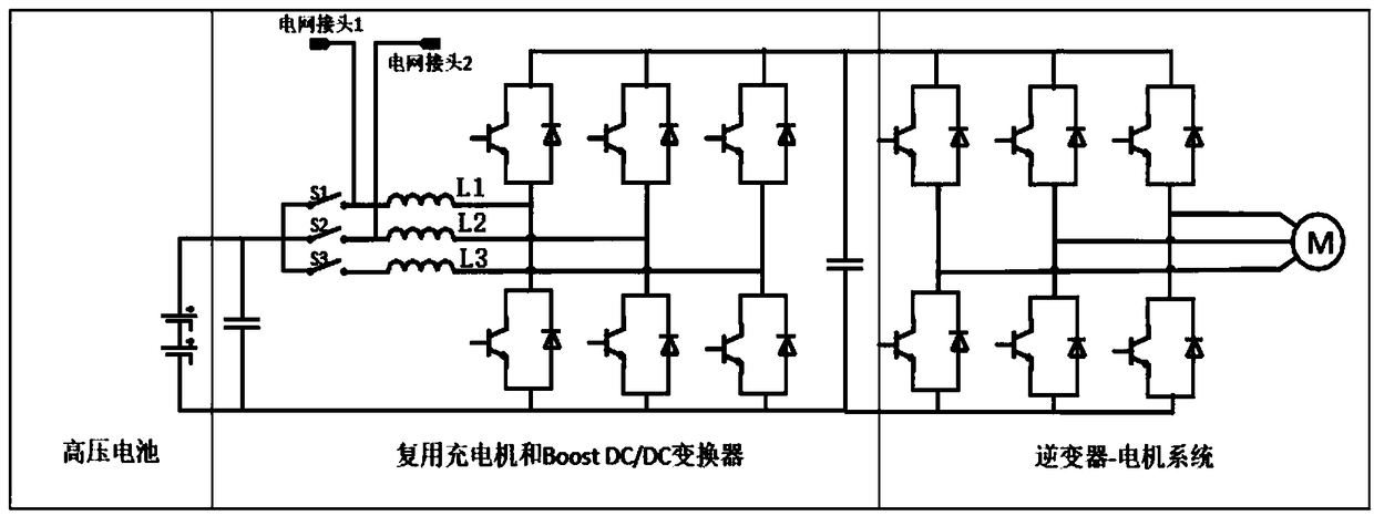 Vehicle-mounted multiplex charging machine