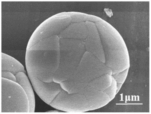 Preparation method of vanadium-doped iron oxyhydroxideelectrocatalyst