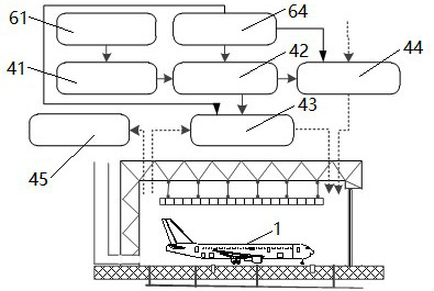 Aircraft test comprehensive climate environment simulation system and simulation method