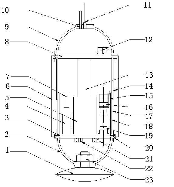 Ocean profile loop detection buoy