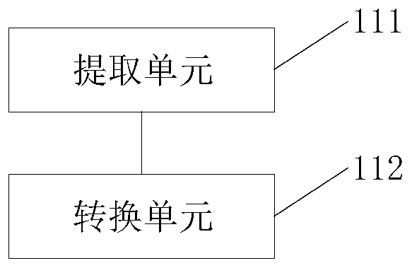 Light adjusting method and device, storage medium and intelligent reading equipment