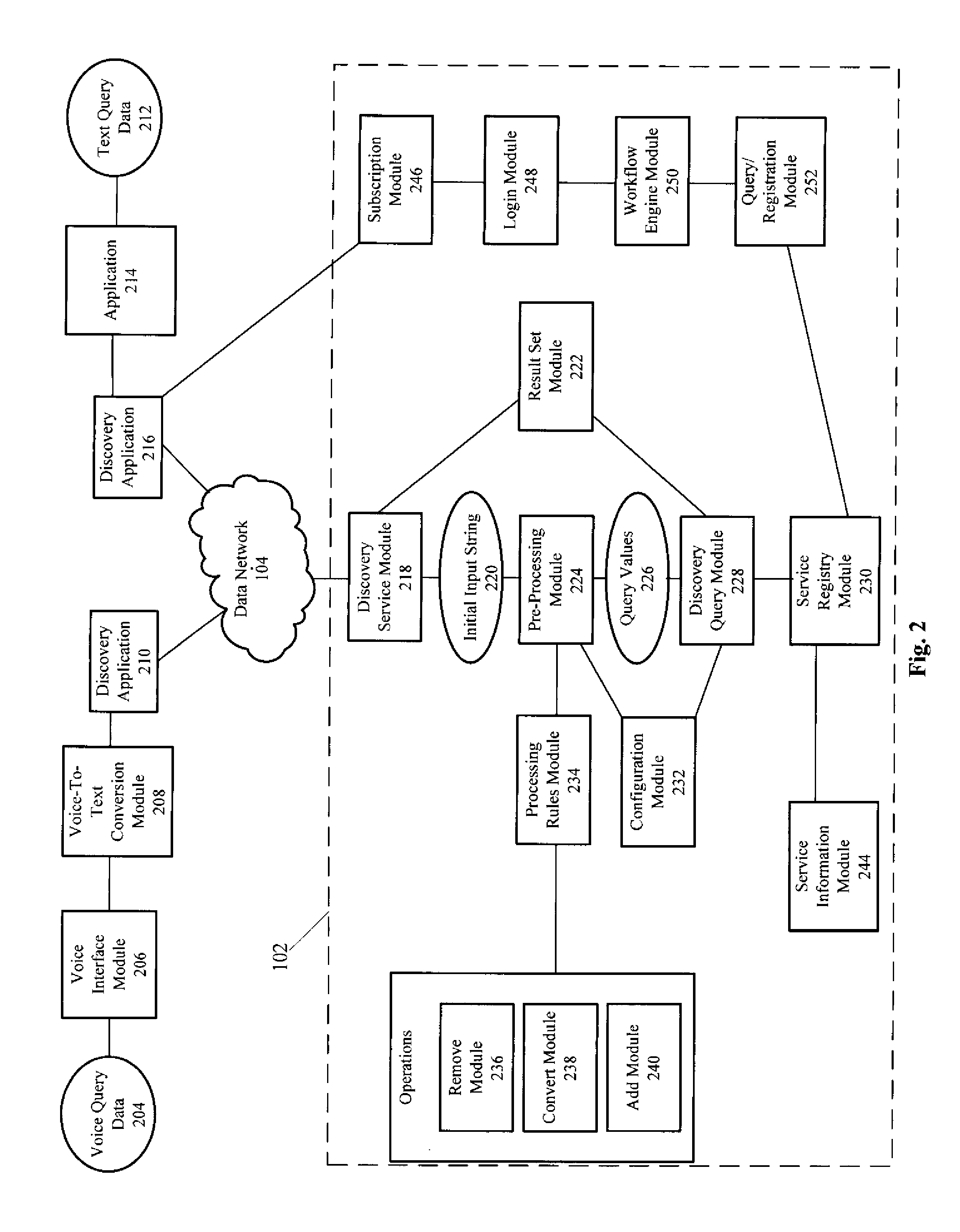 System for and method of providing reusable software service information based on natural language queries