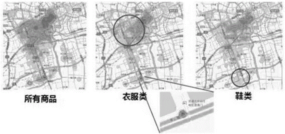 Visual decision support method of offline Trade Zone design based on online trade data