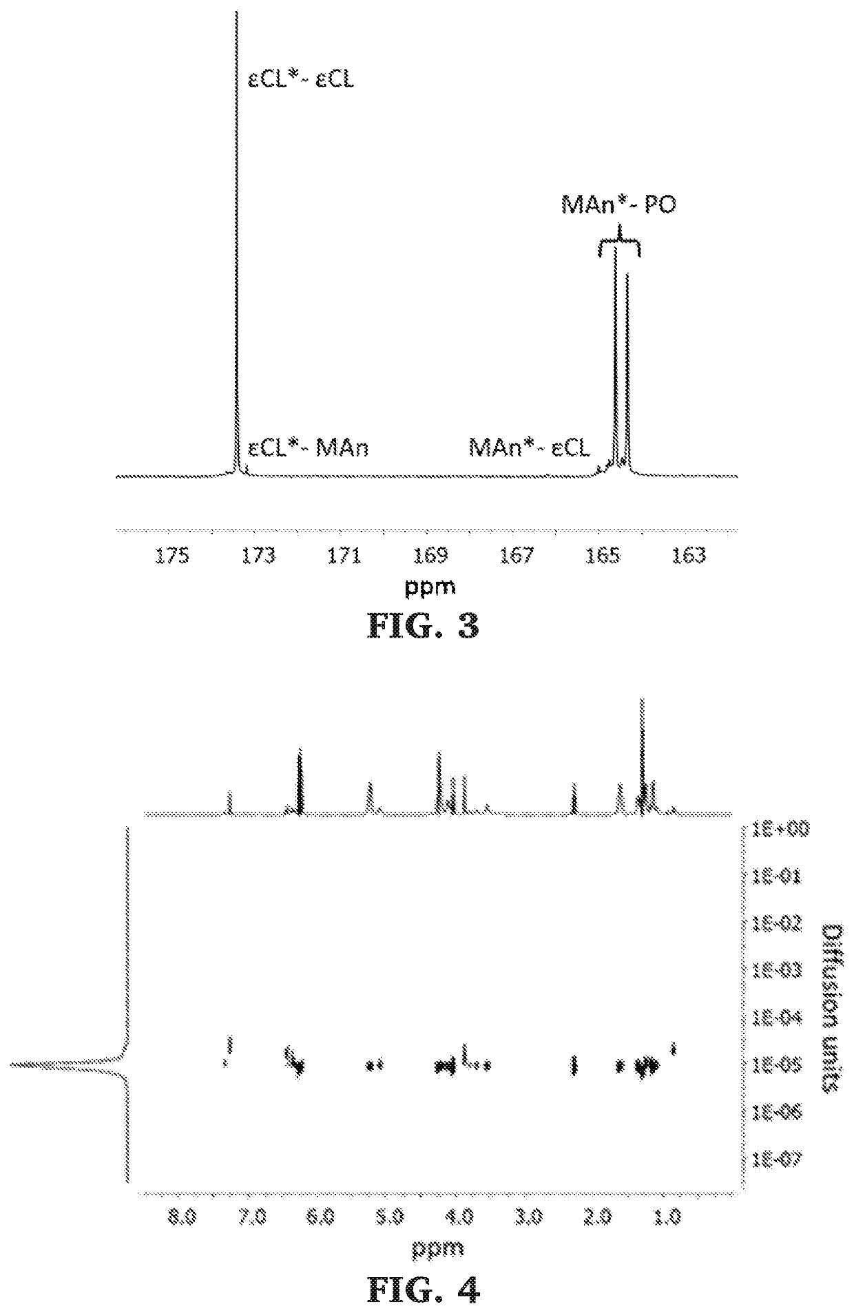 Block copolymers of lactones and poly(propylene fumarate)