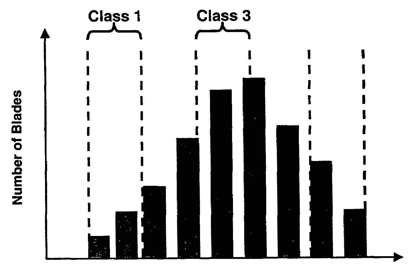 Method for assembling gas turbine engine components