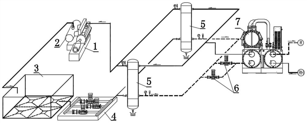 Method and system for recycling heat obtained based on coal mine gas extraction equipment