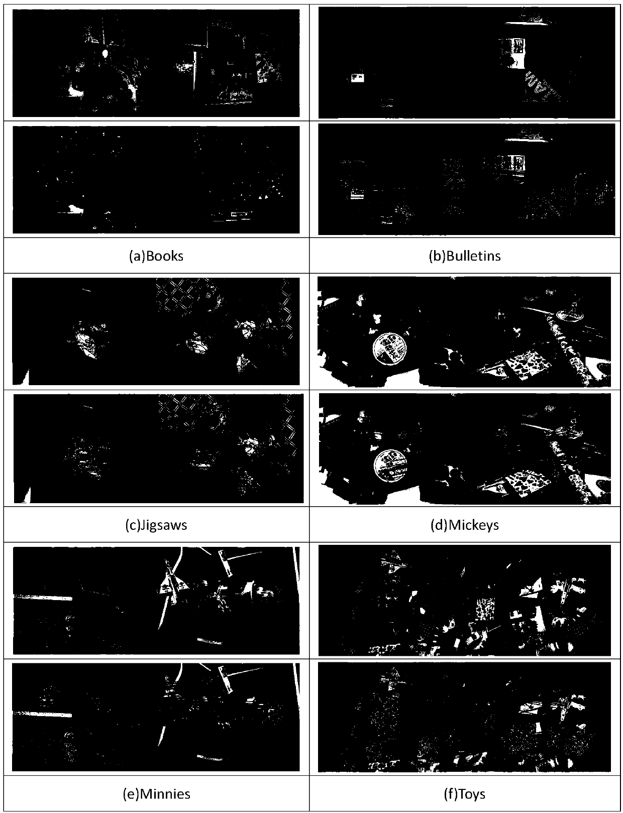 A feature matching method based on local structure similarity