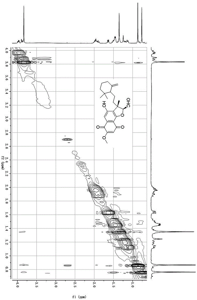 Sesquiterpene naphthoquinone compound as well as preparation method and medical application thereof