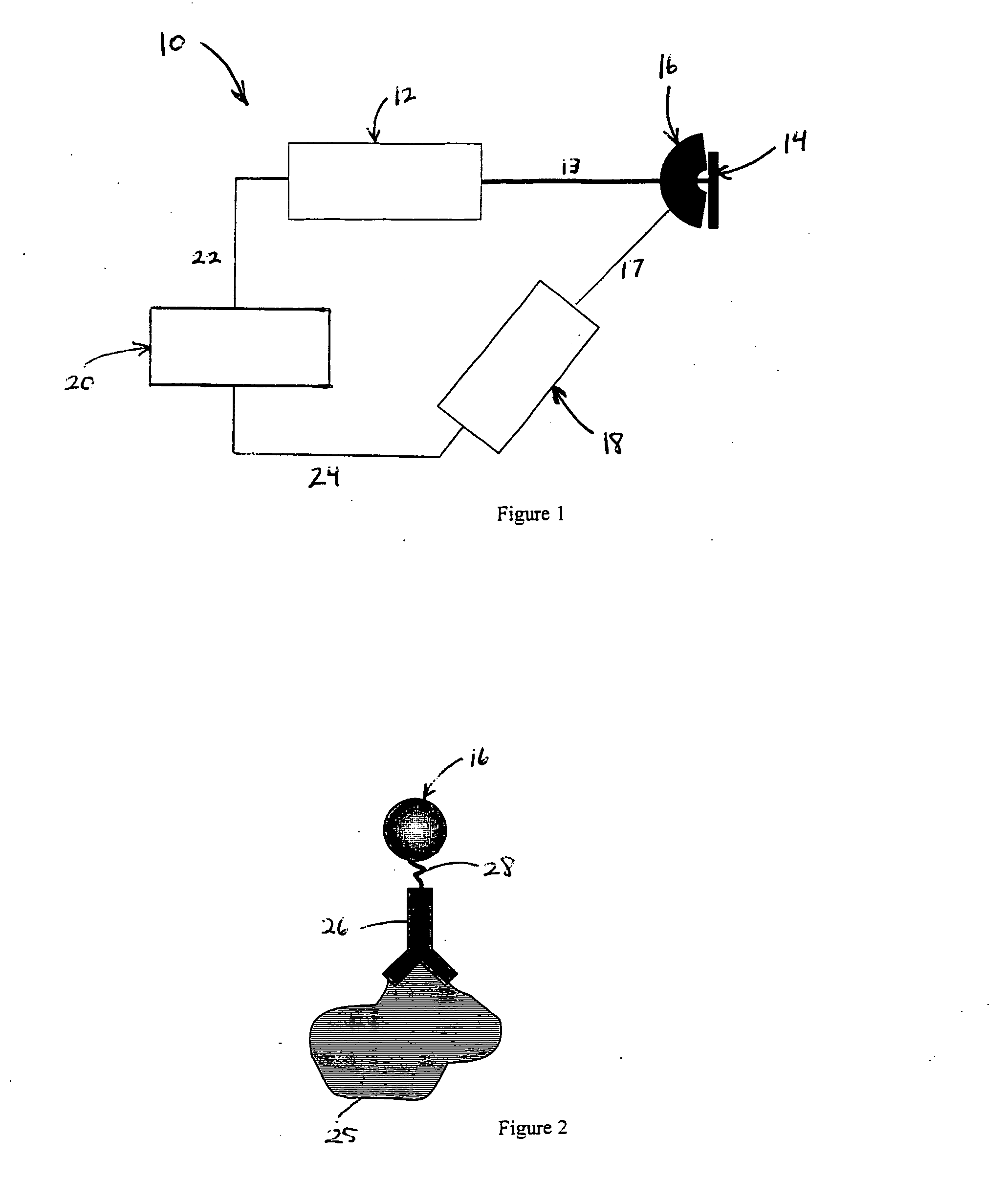 Nanoparticle thermometry and pressure sensors