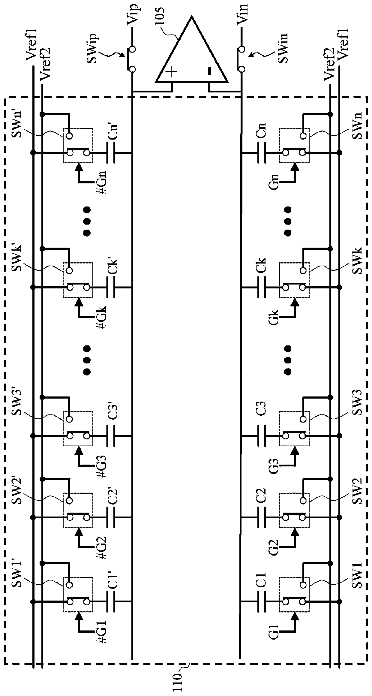 Successive approximation analog-to-digital converter and operation method thereof