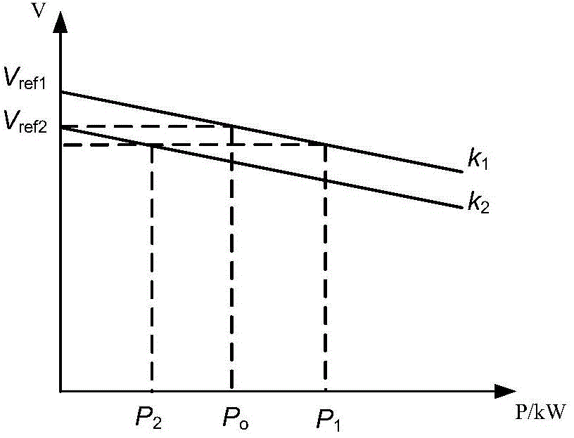 Parallel circuit for AC power generator