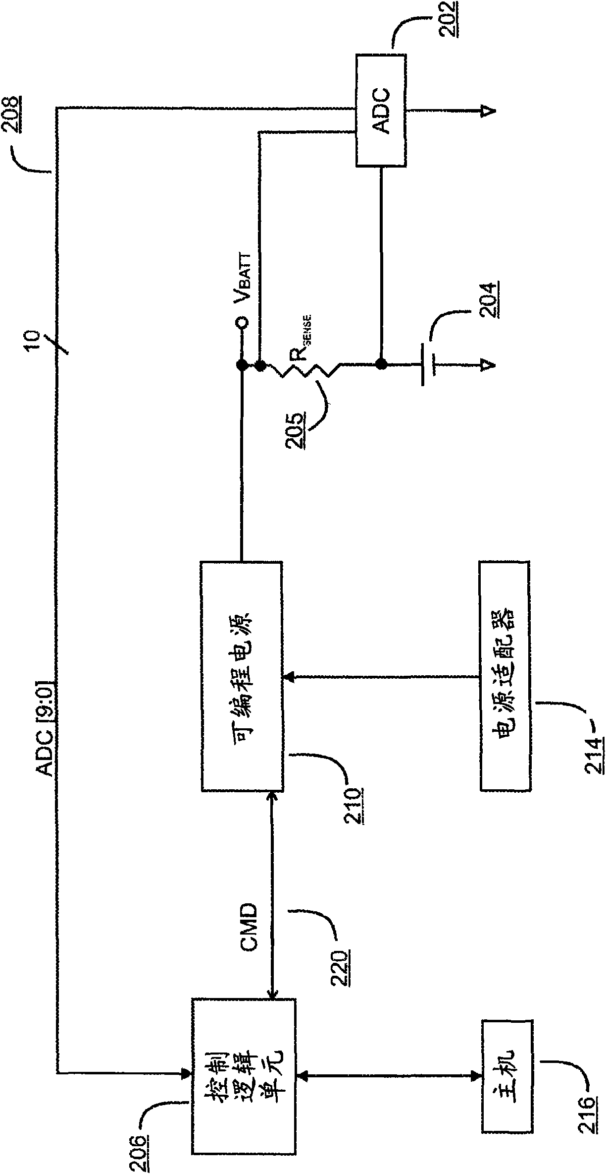 Method for charging a battery using a constant current adapted to provide a constant rate of change of open circuit battery voltage