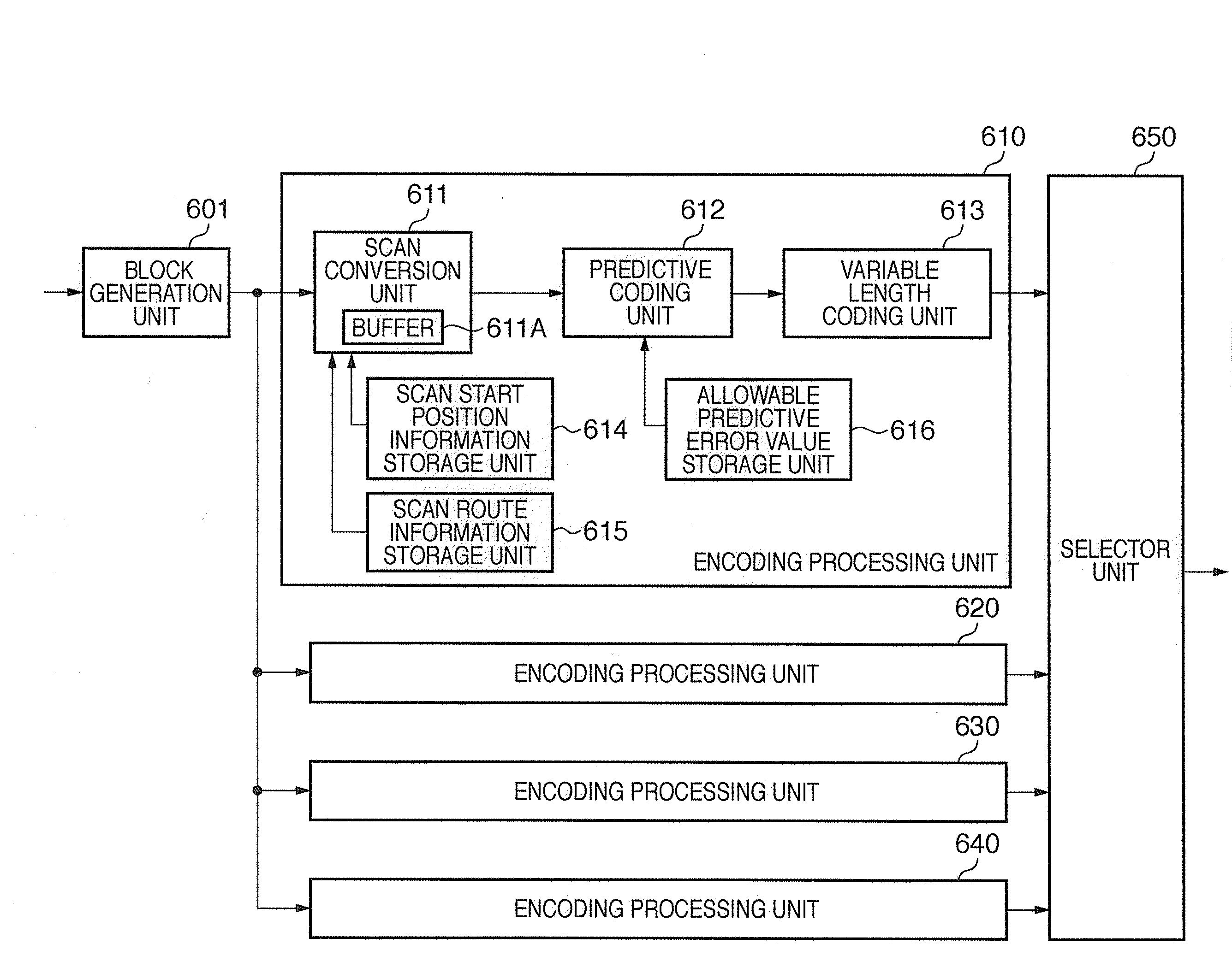 Image encoding apparatus and control method thereof