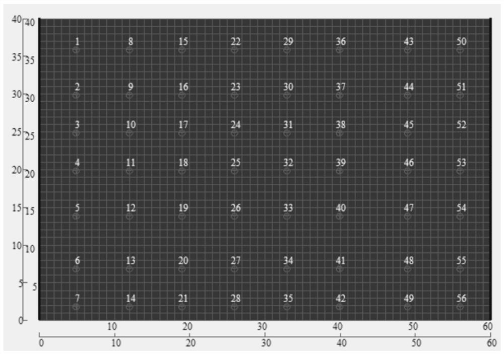 A prediction and early warning method of piping development based on dynamic tomographic scanning