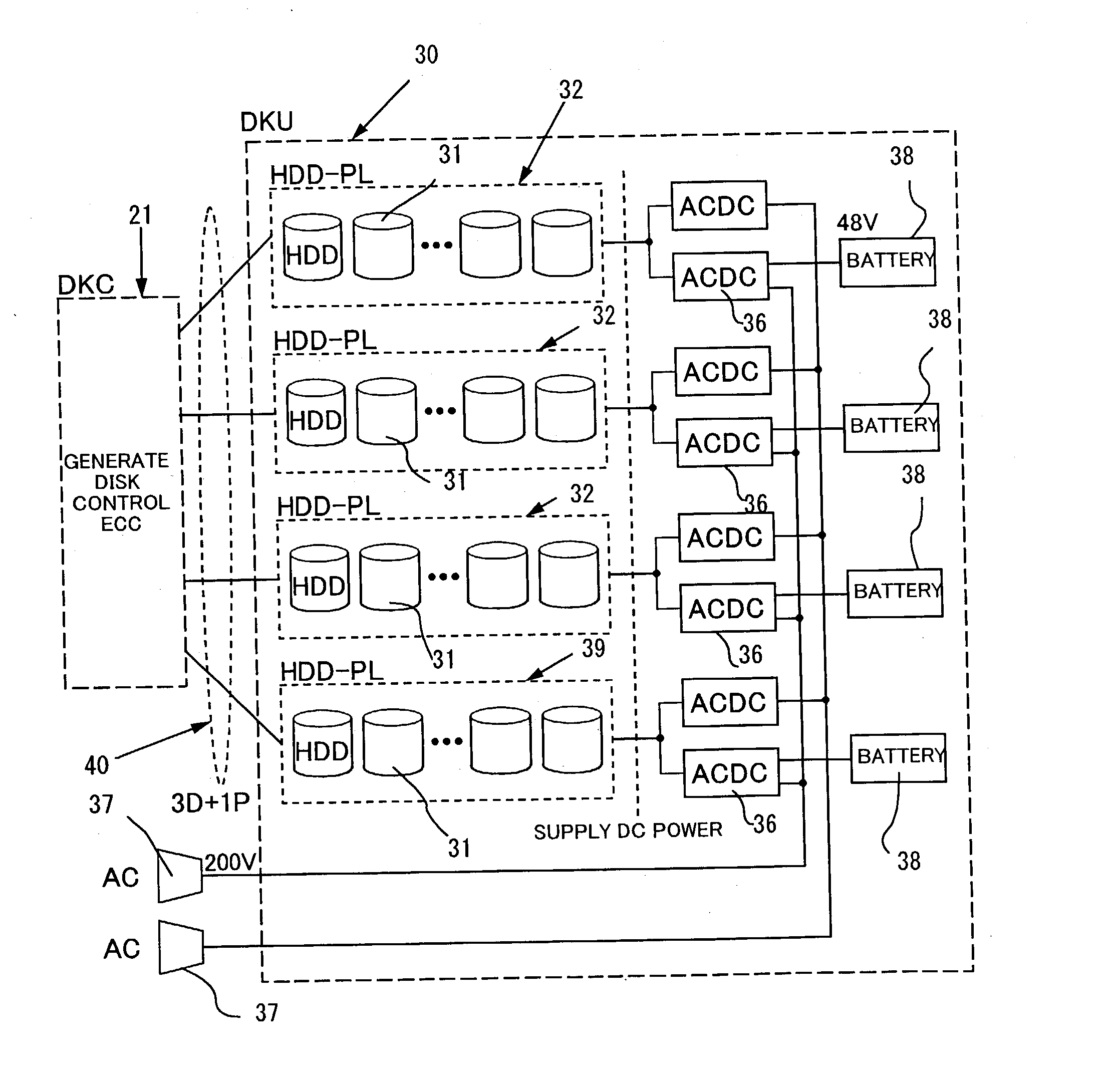 Method for backing up power supply of disk array device and system thereof