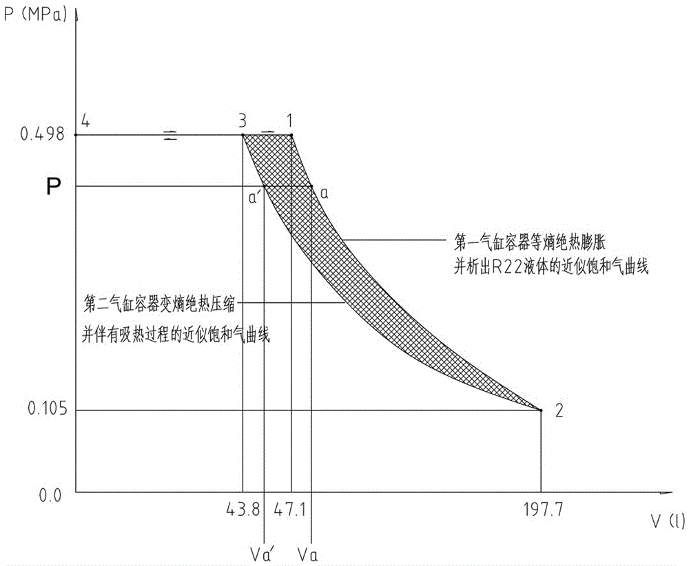 Power cycle output method and system for absorbing heat energy from air