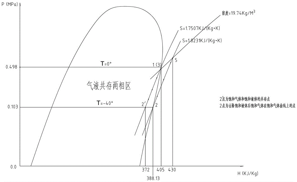 Power cycle output method and system for absorbing heat energy from air