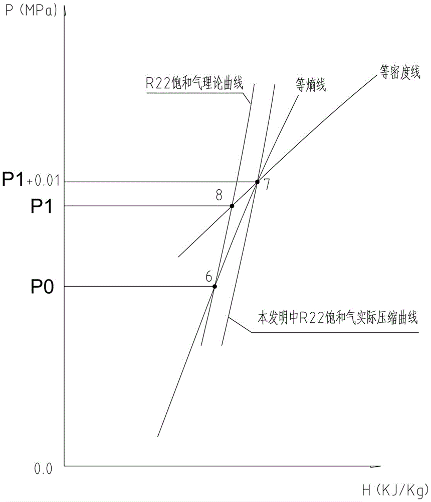 Power cycle output method and system for absorbing heat energy from air