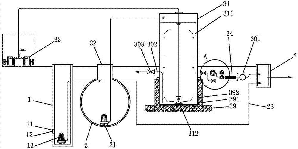 Domestic sewage treatment process