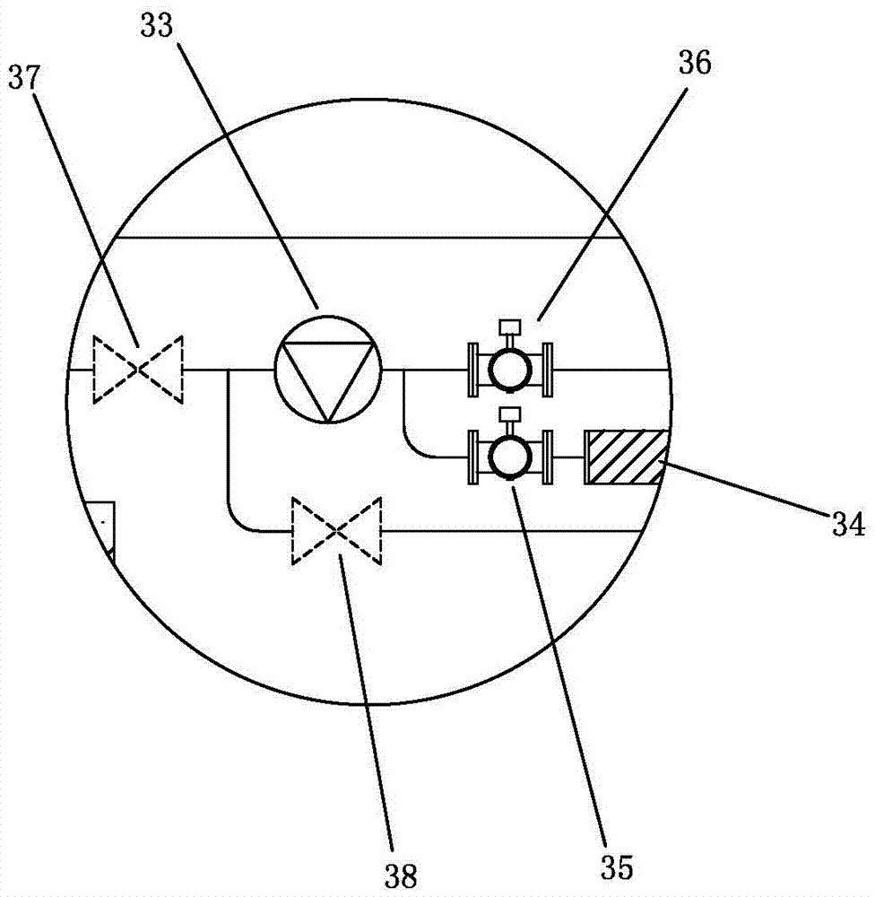 Domestic sewage treatment process