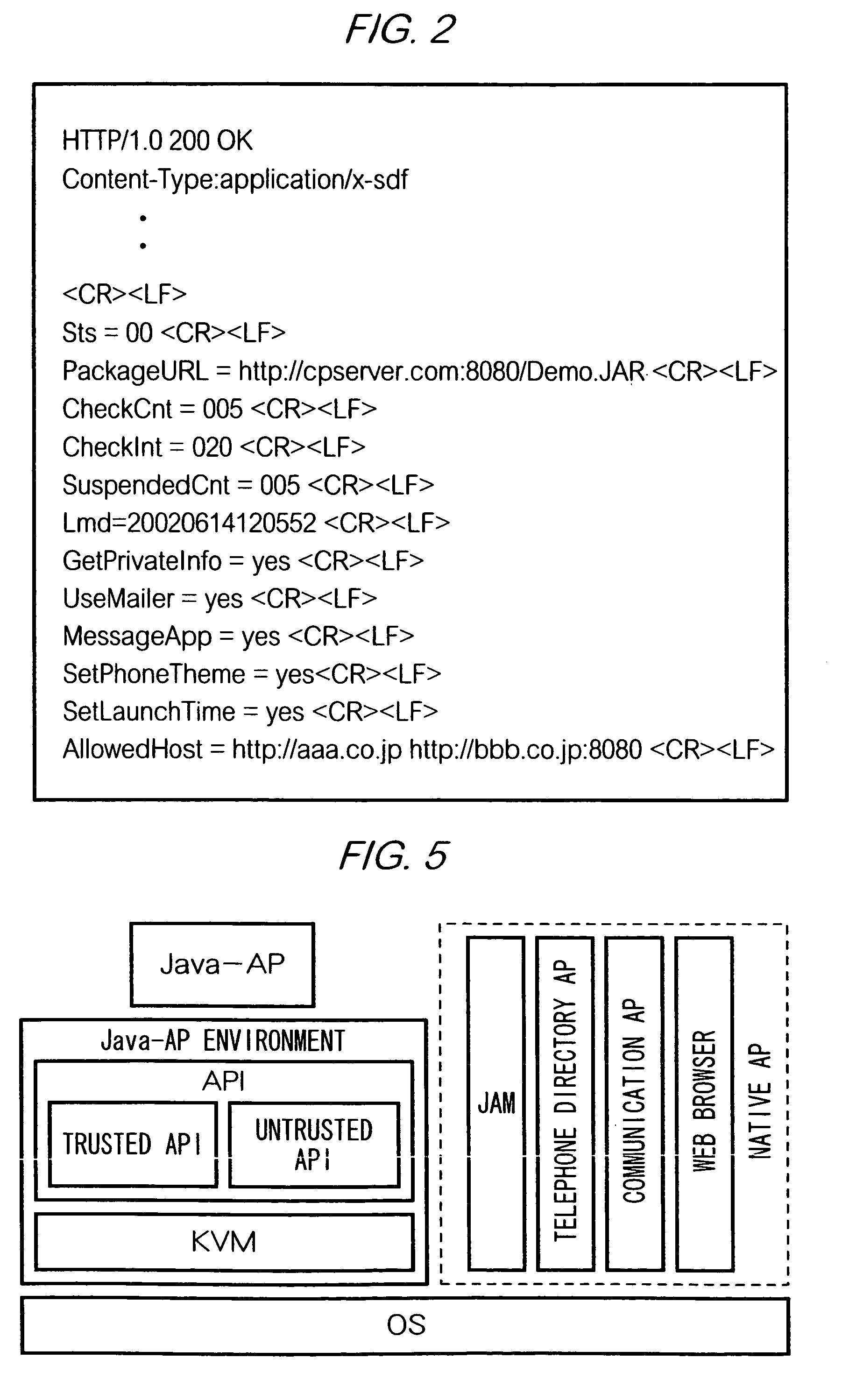 Communication device, control method of communication device, program and communication method