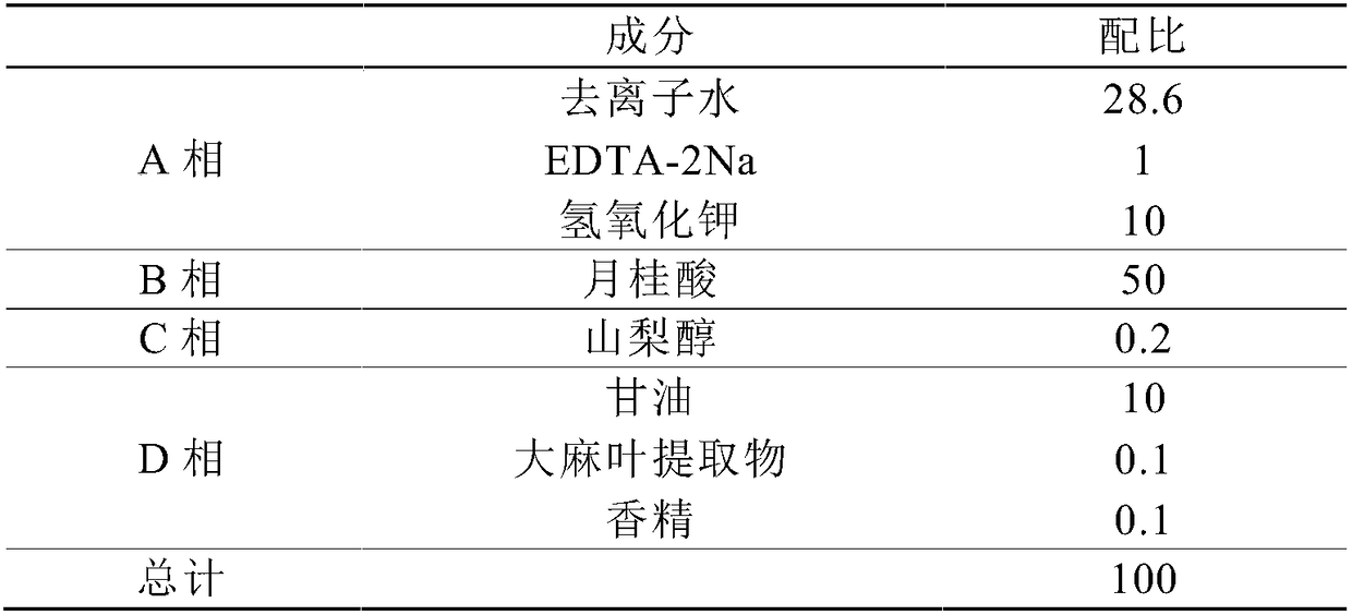 Antibacterial cleaning product and preparation method thereof