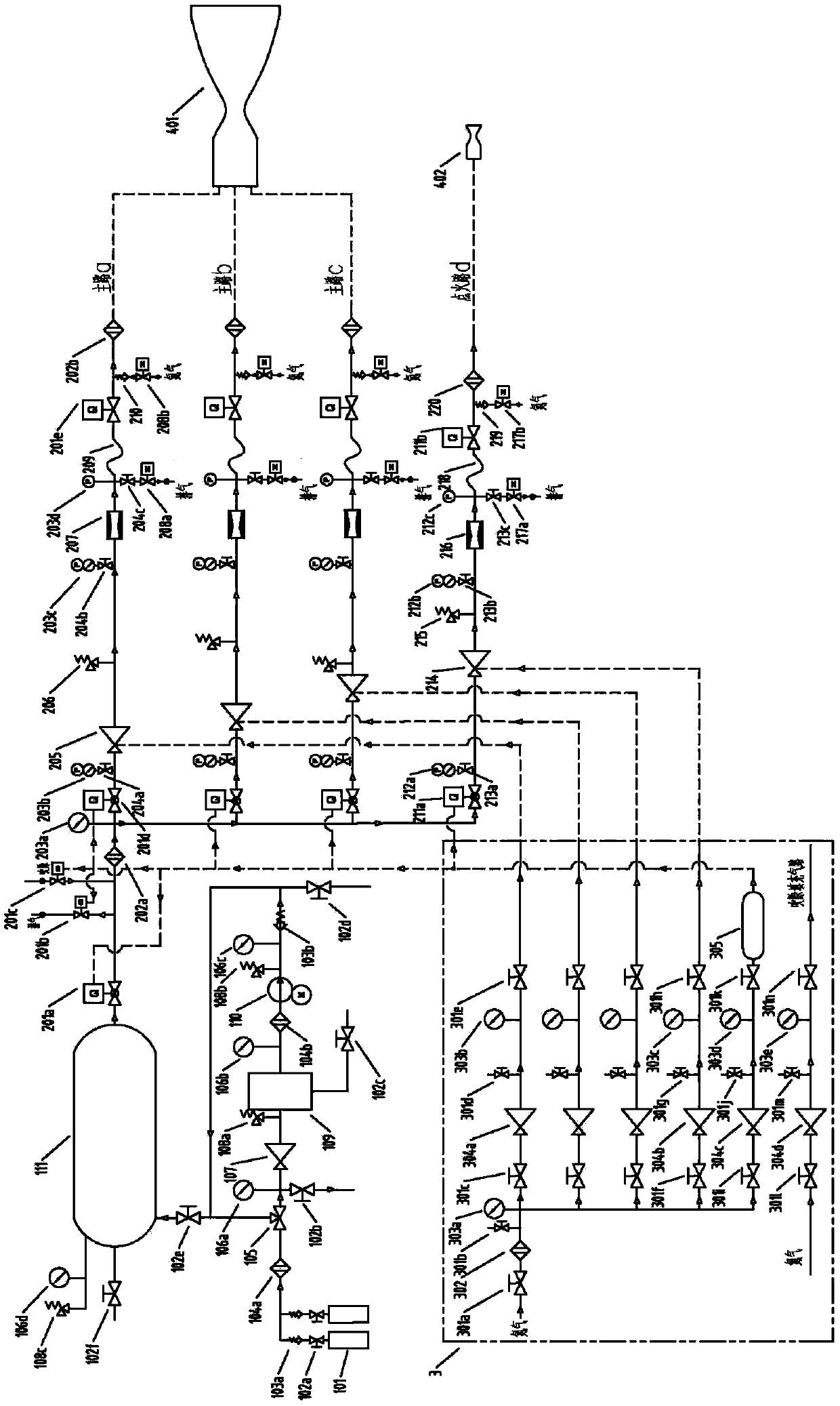 A fuel supply system for liquid rocket motor testing