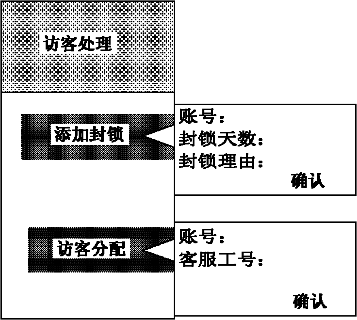 Interactive voice service system and realization method thereof