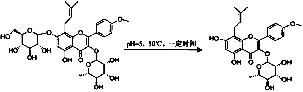 NMN-containing (nicotinamide mononucleotide-containing) composition and preparation to improve climacteric symptoms and their preparation methods and applications