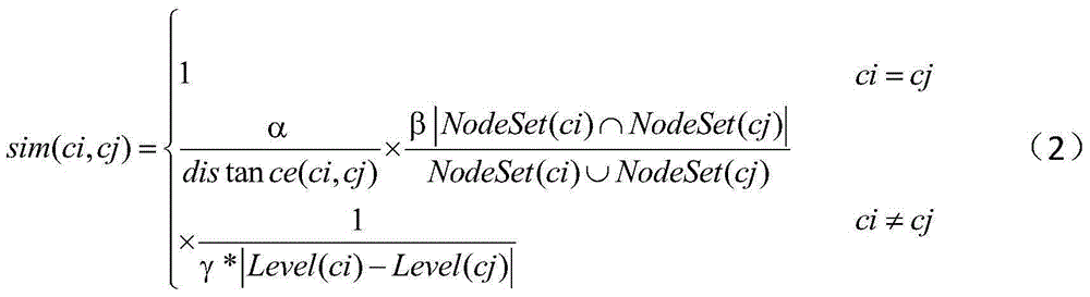 Book semantic retrieval method based on content structures