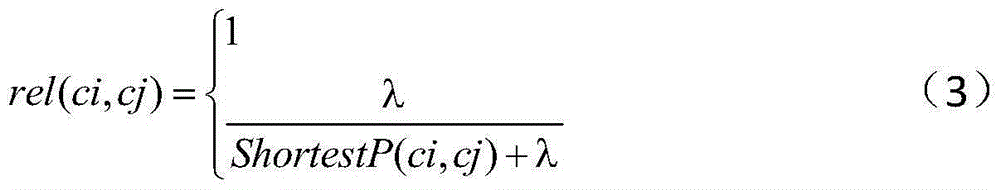 Book semantic retrieval method based on content structures