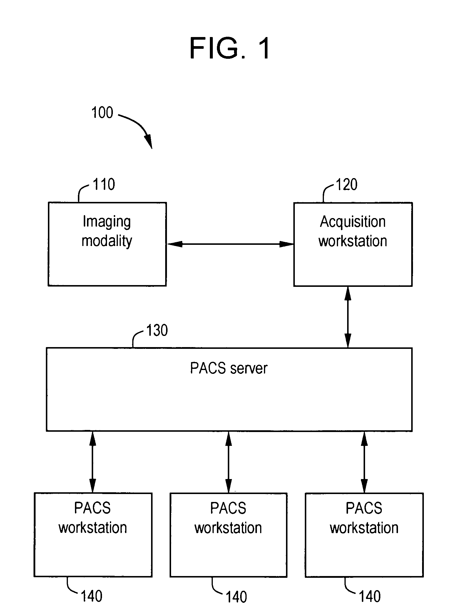 System and method for anatomy labeling on a PACS