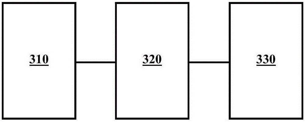 Voice control method, voice control system and voice-controlled air-conditioner