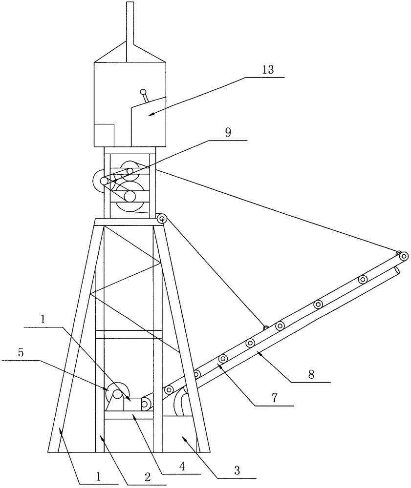 Material conveying control table for ship