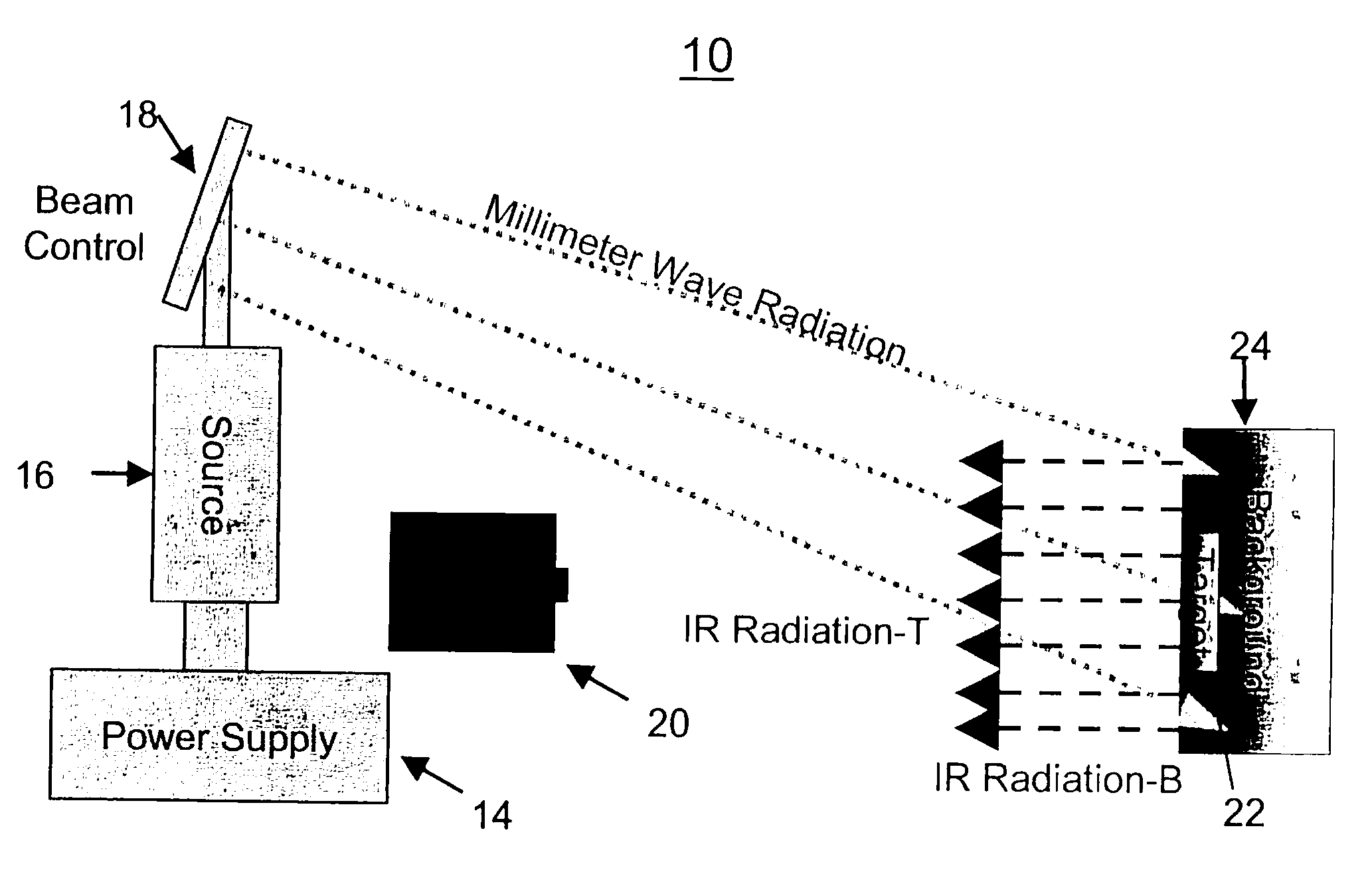 Long range active thermal imaging system and method