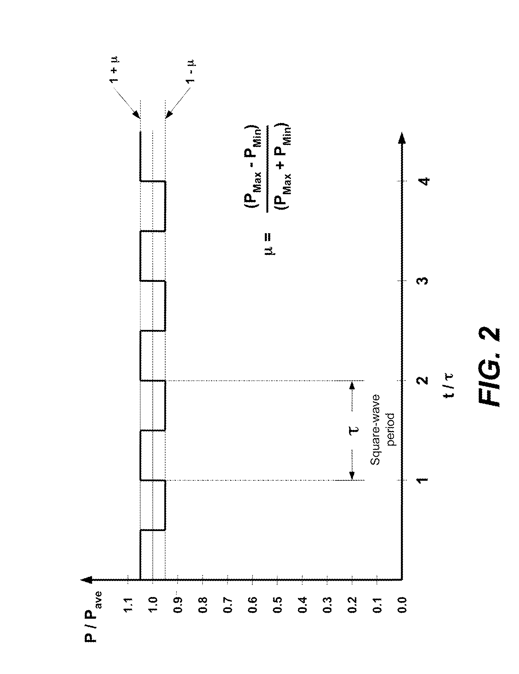 WAVELENGTH LOCKING AND POWER CONTROL SYSTEMS FOR MULTI-CHANNEL PHOTONIC INTEGRATED CIRCUITS (PICs)