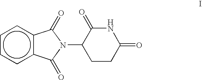 Methods and compositions using thalidomide for the treatment and management of central nervous system disorders or diseases