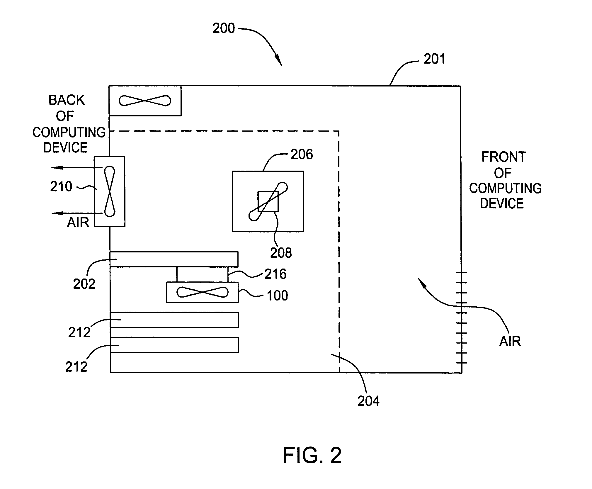 Modular, scalable thermal solution