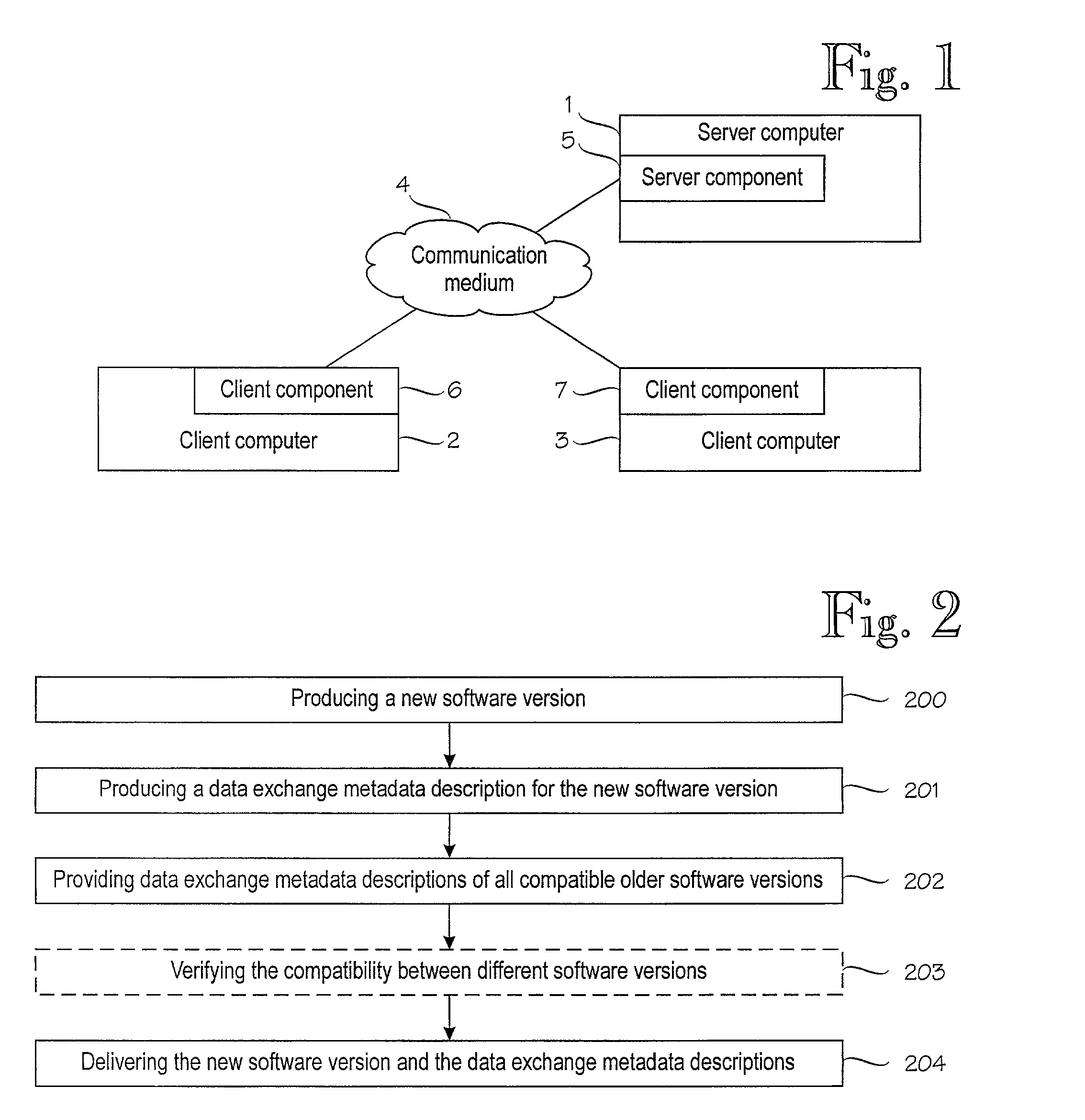 Exchange of data between components of distributed software having different versions of software