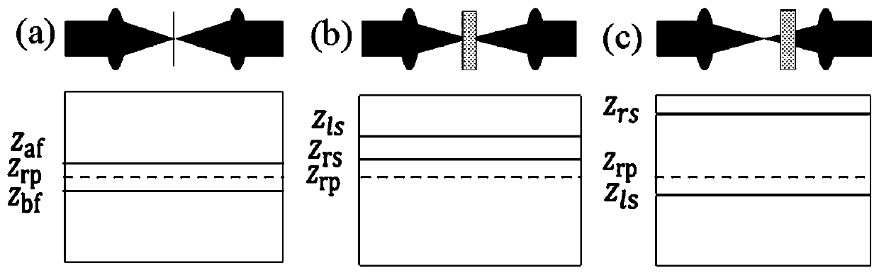 Double-view-field optical coherence tomography imaging system and material thickness detection method