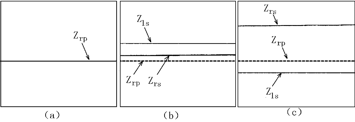 Double-view-field optical coherence tomography imaging system and material thickness detection method