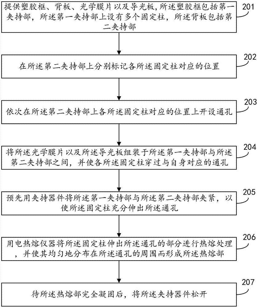 Clamping and fixing method and display device