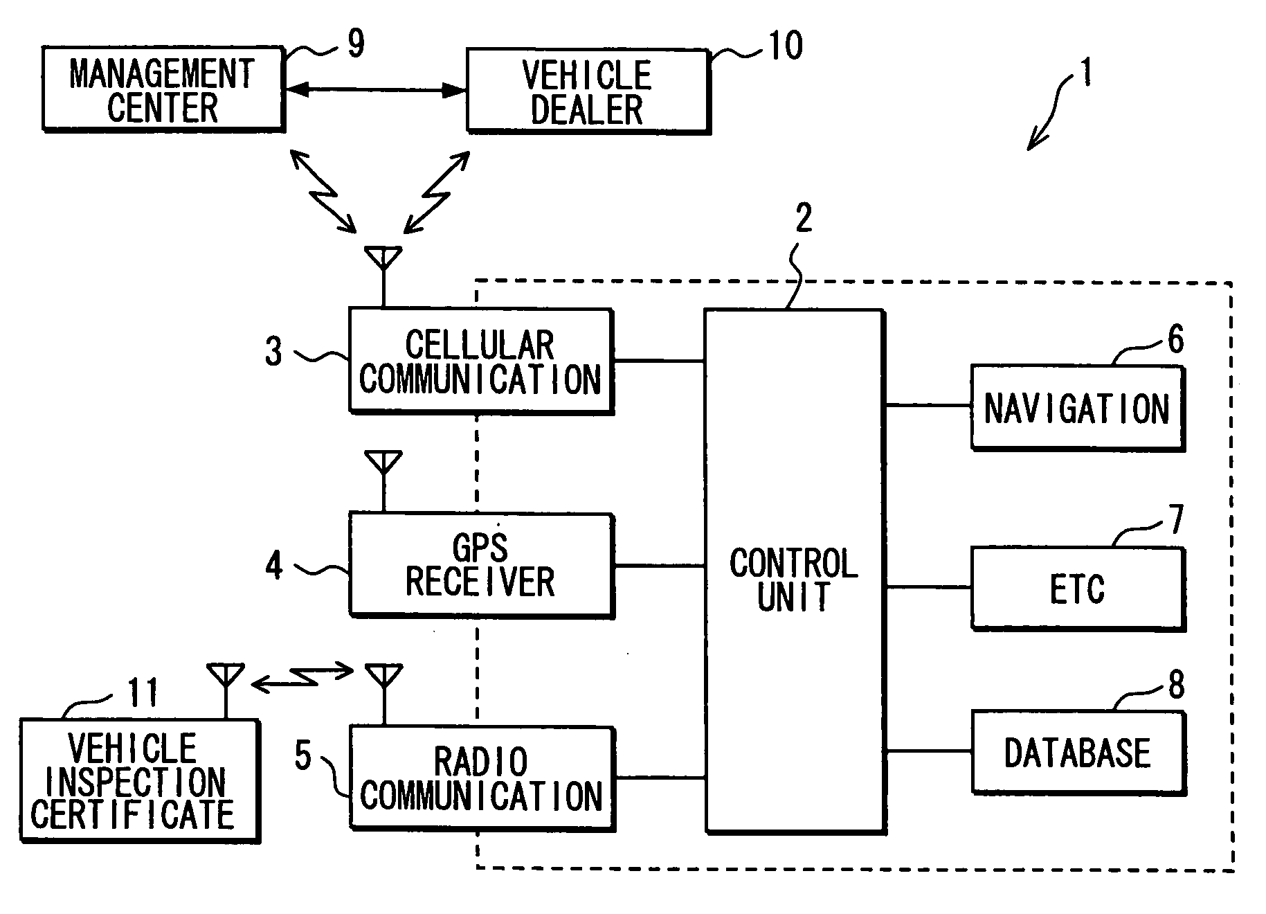 Remote service system for a vehicle