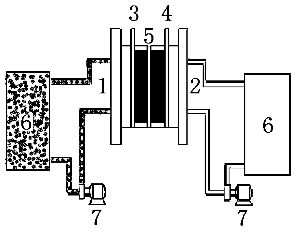 Semi-solid-state zinc nickel flow cell