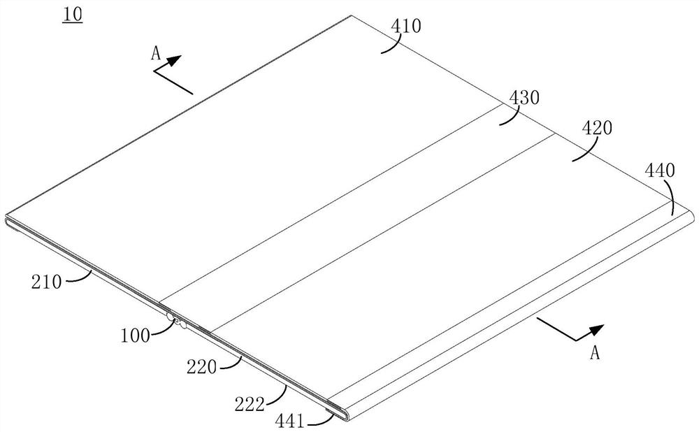 Foldable screens and electronics