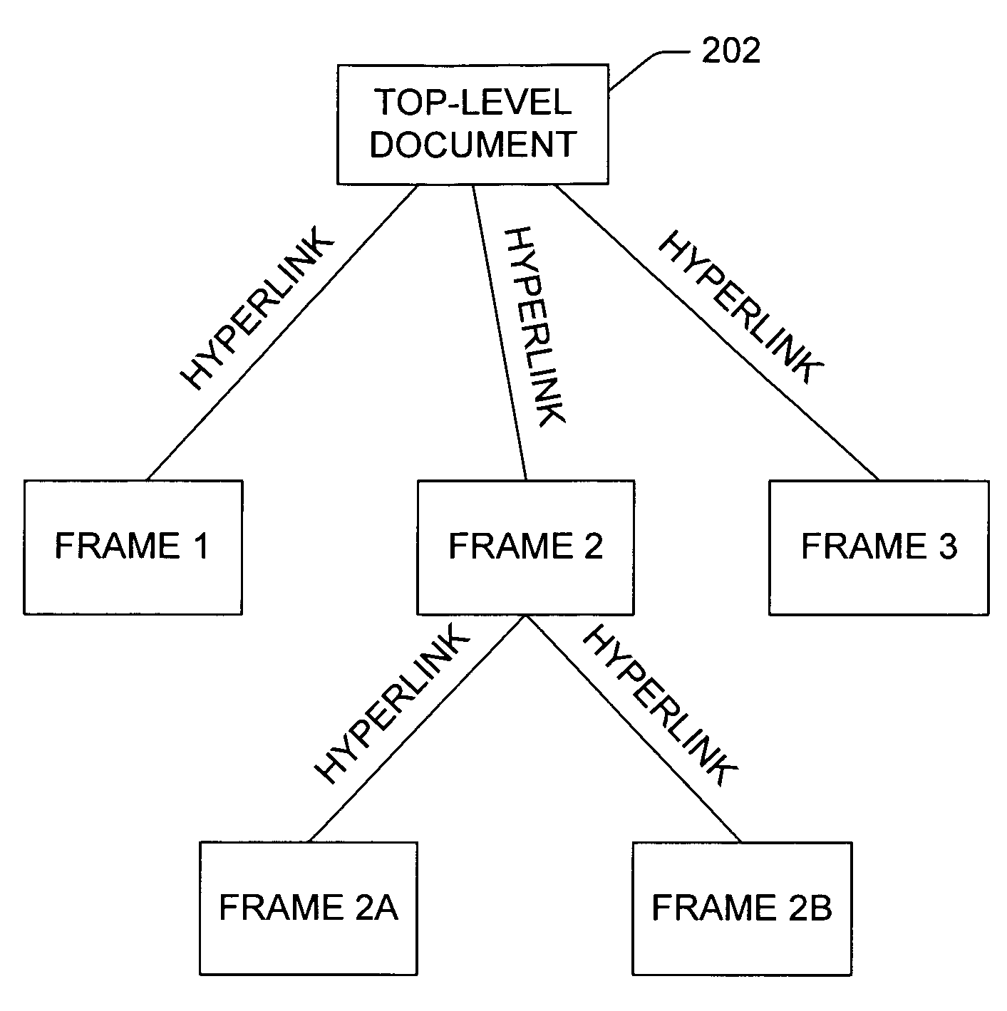 Dynamically customizing a user interface for the aggregation of content