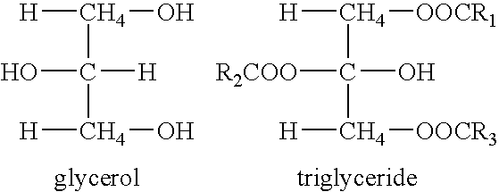 Cosmeceutical formulation containing palm oils