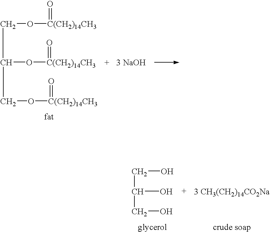 Cosmeceutical formulation containing palm oils